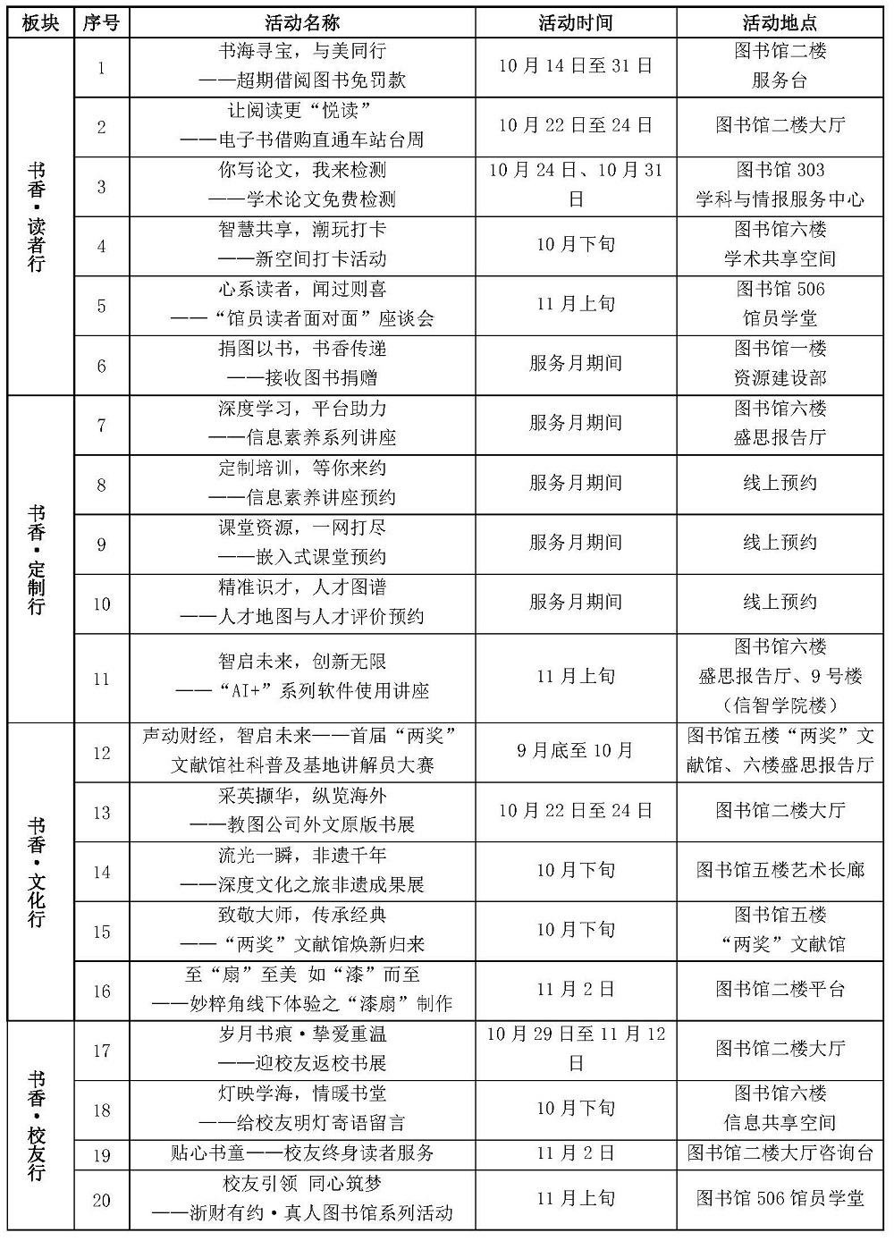 浙江省图书馆活动

（浙江图书馆讲座预报
）《浙江省图书馆新馆选址》